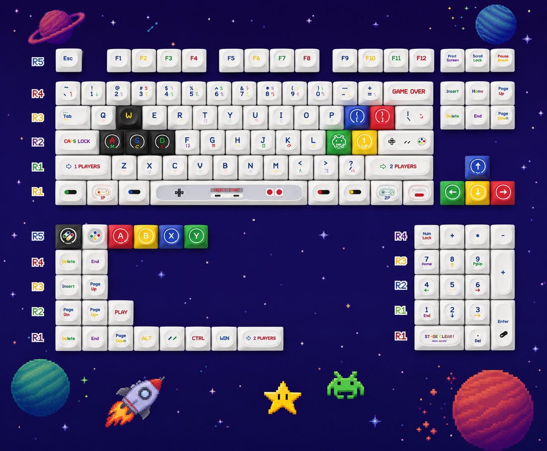 ZayDen Sekai — Konsoru Glow · 125-Key MDA Keycap Set