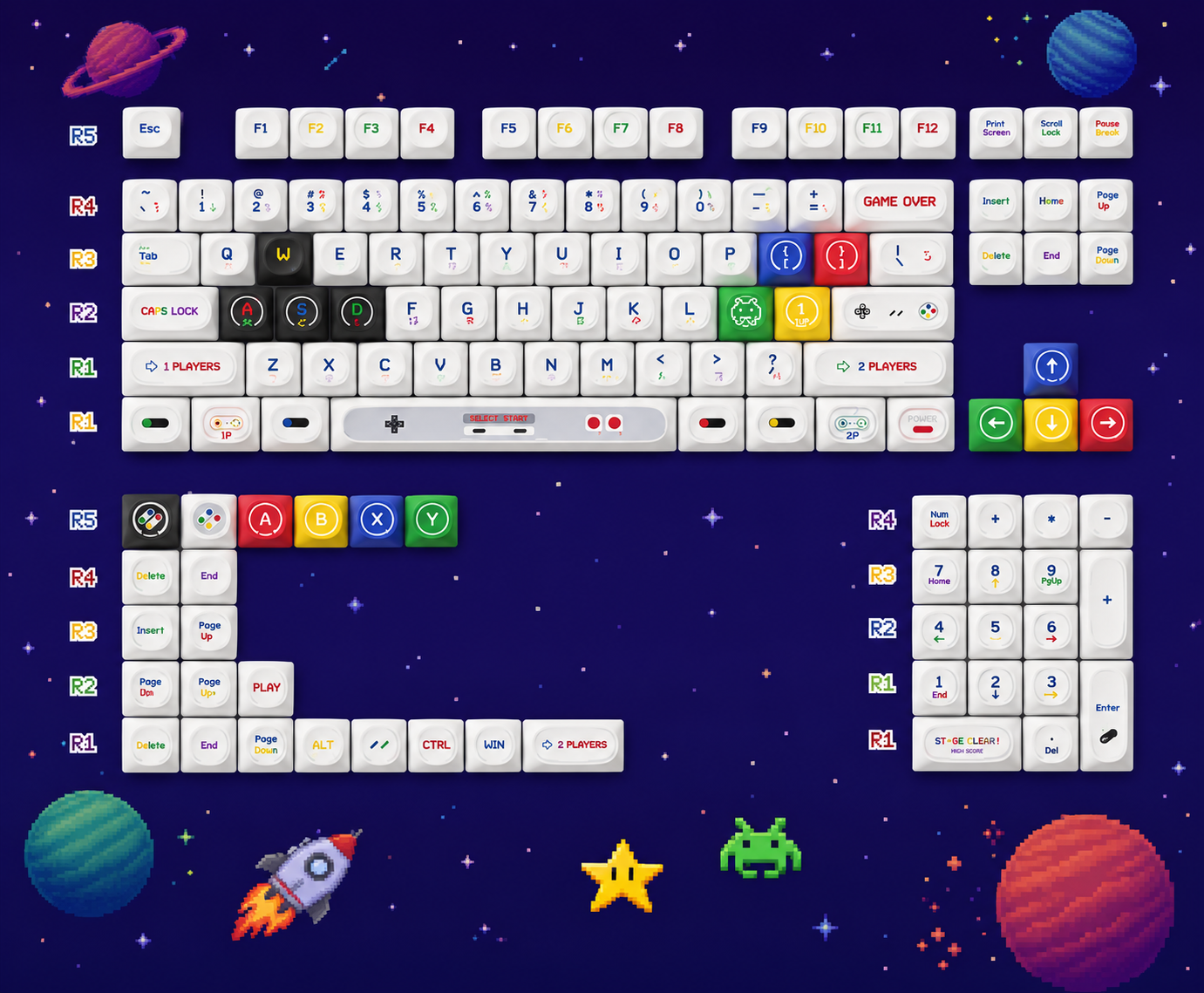 ZayDen Sekai — Konsoru Glow · 125-Key MDA Keycap Set