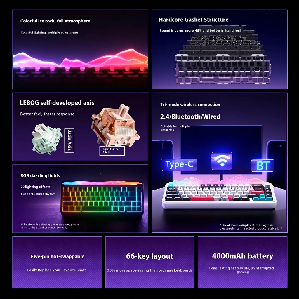 Hi65 Pro 65% Mechanical Keyboard | CNC Aluminum | Tri-Mode